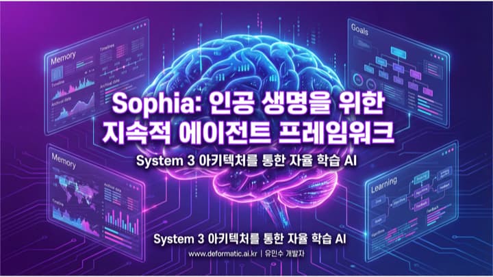 시스템 3 아키텍쳐를 위한 자율 학습 AI - Sophia
