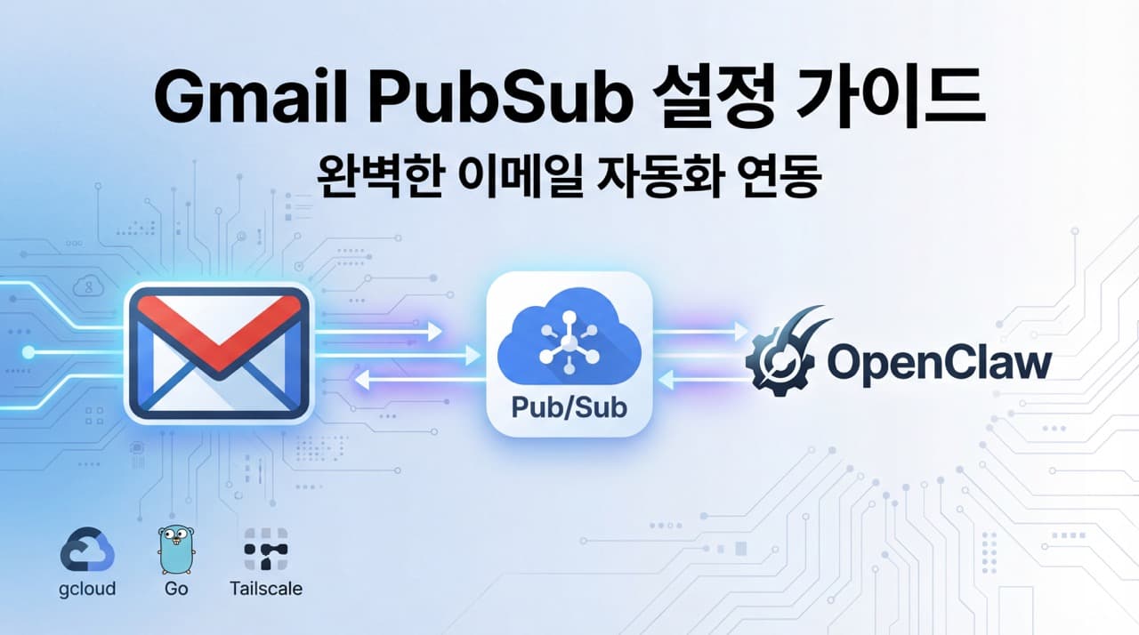 OpenClaw 환경에 Gmail 설치하기