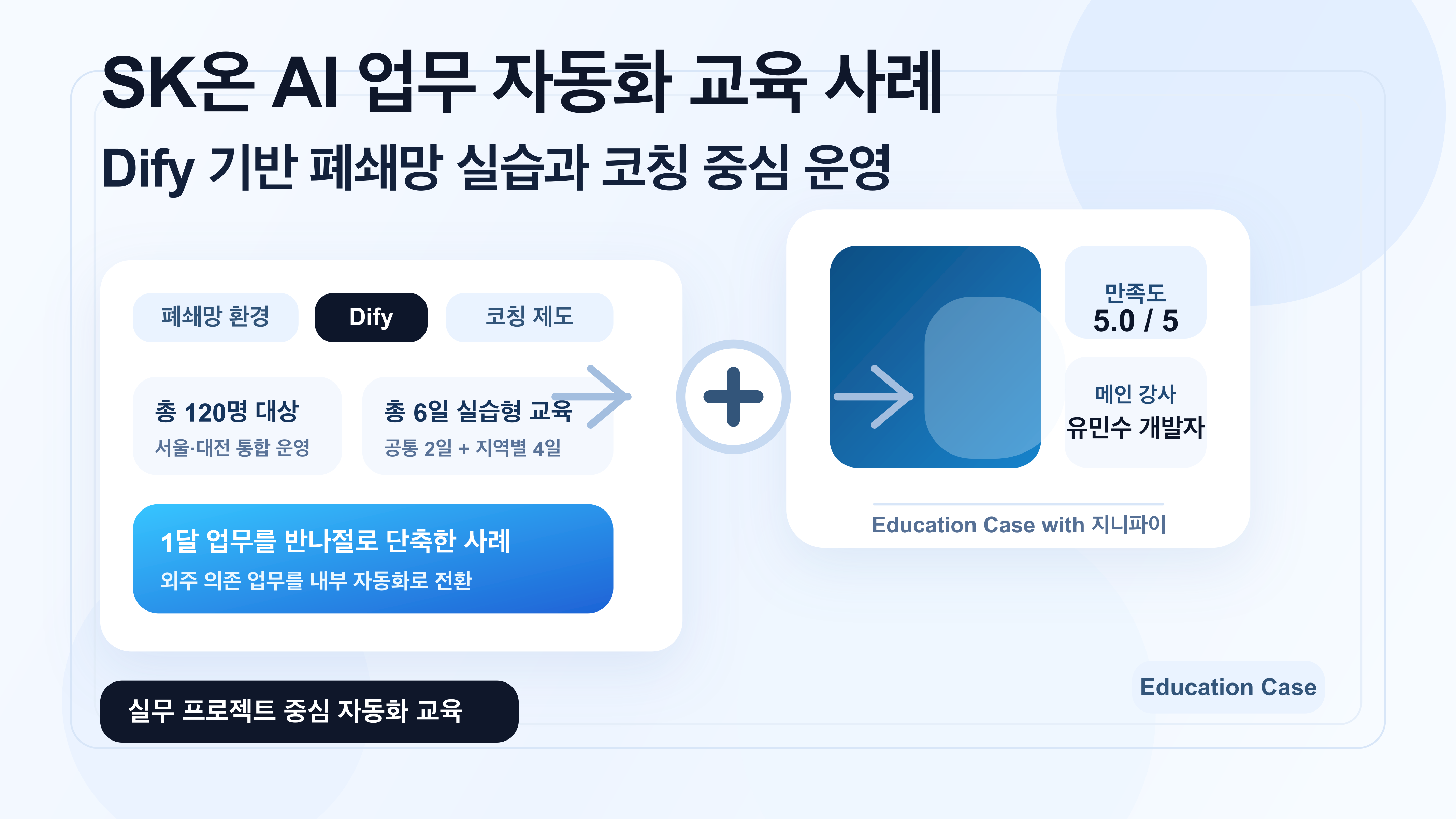 SK온 AI 업무 자동화 교육 사례 — Dify 기반 폐쇄망 실습과 코칭 중심 운영