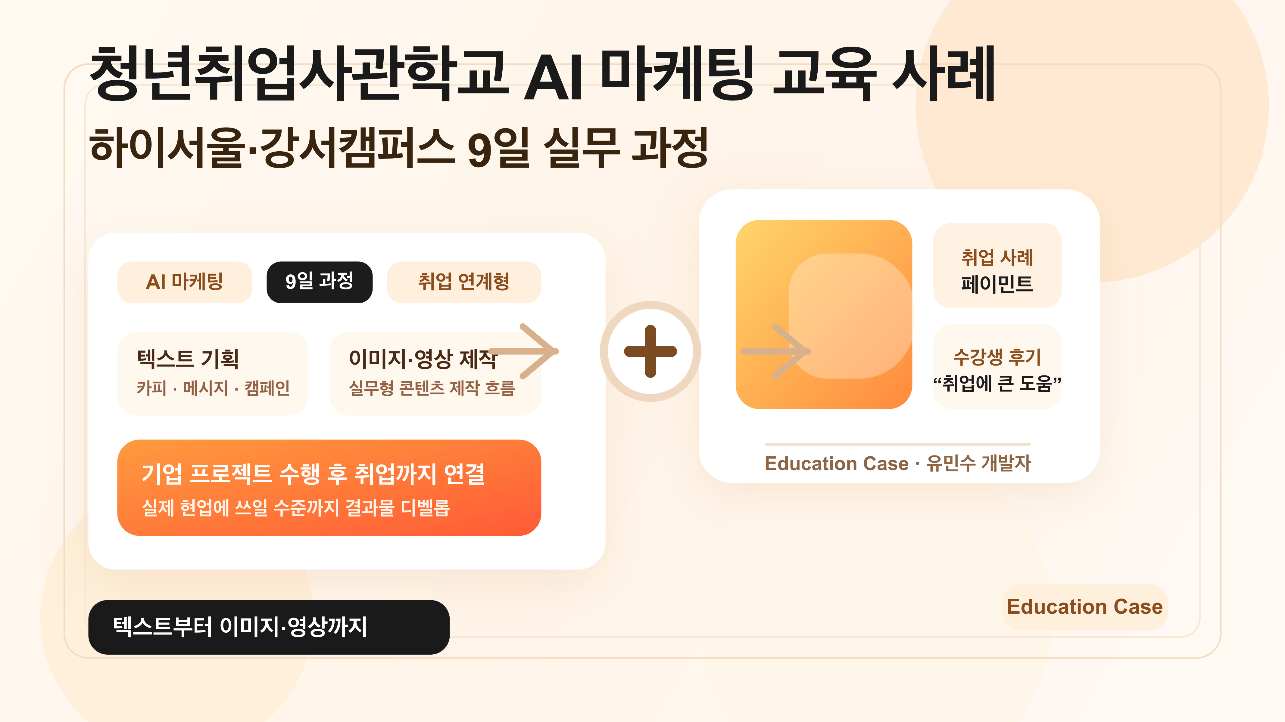 청년취업사관학교 AI 마케팅 교육 사례 — 하이서울·강서캠퍼스 9일 실무 과정