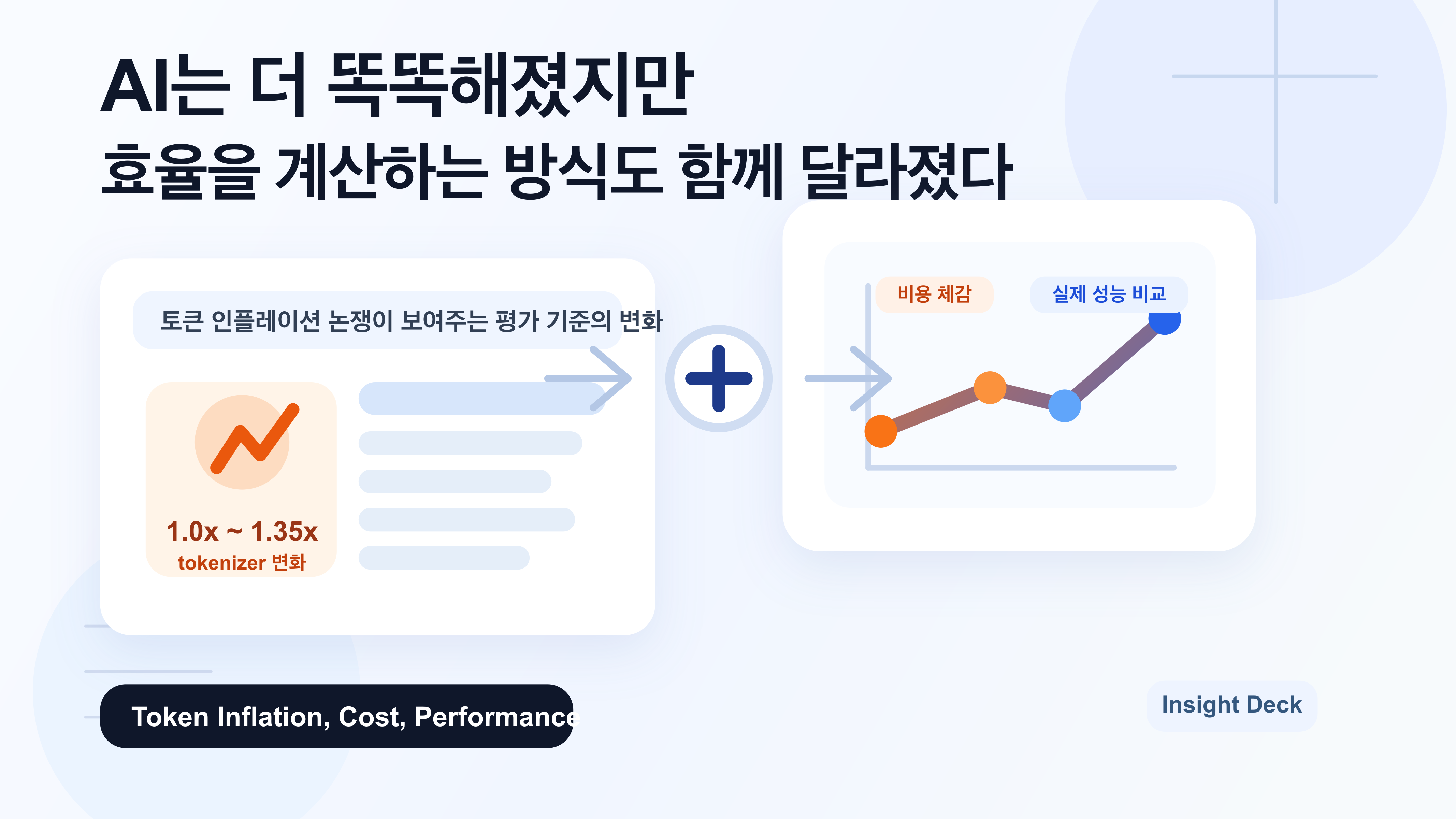AI는 더 똑똑해졌지만, 효율을 계산하는 방식도 함께 달라졌다