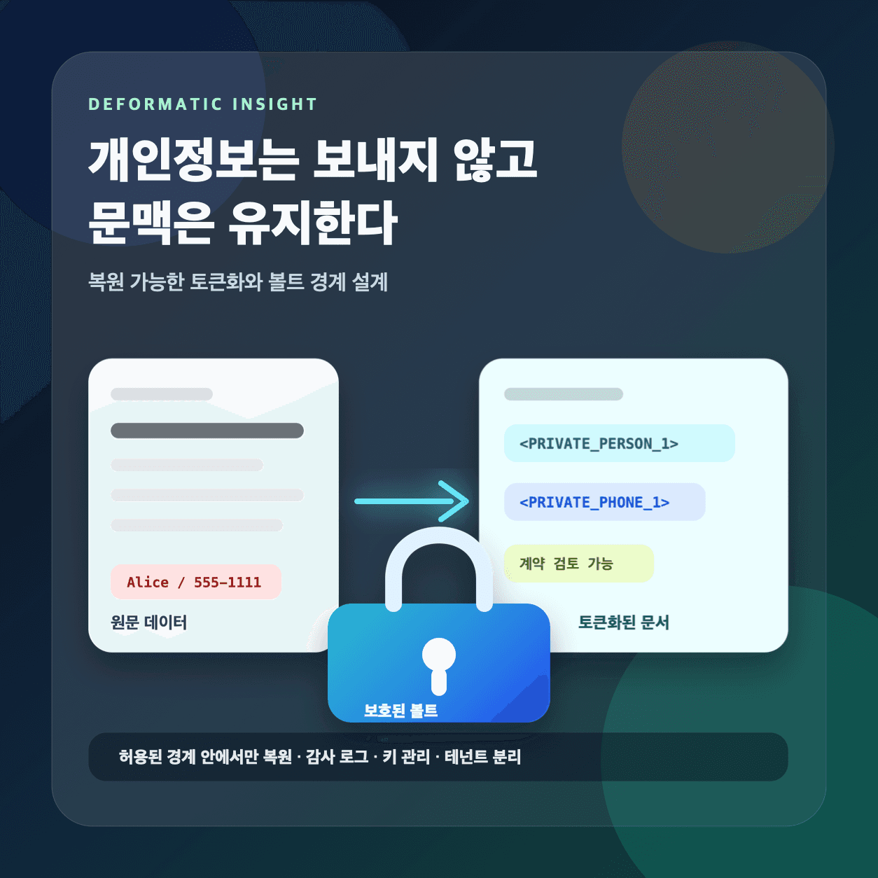 LLM에 개인정보를 보내지 않고도 문맥을 유지하는 방법